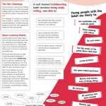 Screen Shot 2015-04-23 at 13.22.36