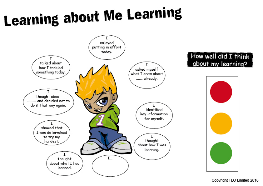 Learning about Me Learning (Meta-learning)