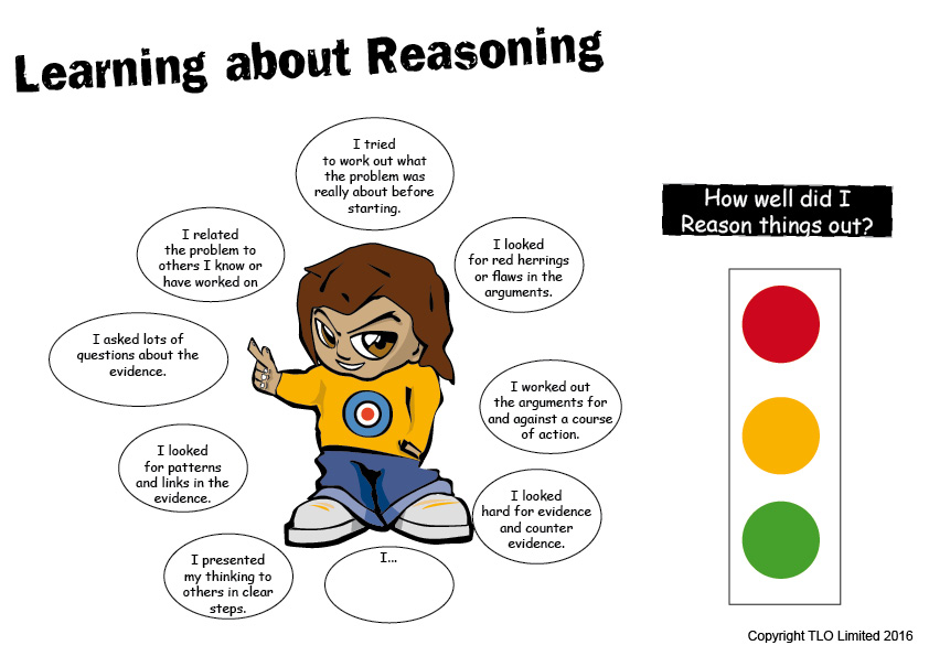 Learning about Reasoning