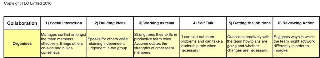 Collaboration grid may 2016 - Collaboration grid - Rows_Page_2