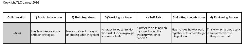 Collaboration grid may 2016 - Collaboration grid - Rows_Page_6