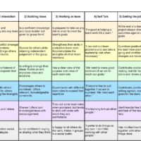 Collaboration grid may 2016 - Collaboration grid - colour