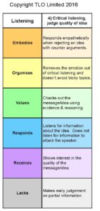 Listening grid may 2016.xls_Page_06