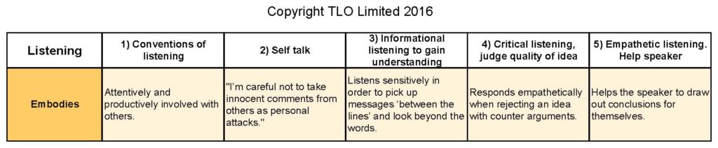 Listening grid may 2016.xls_Page_08