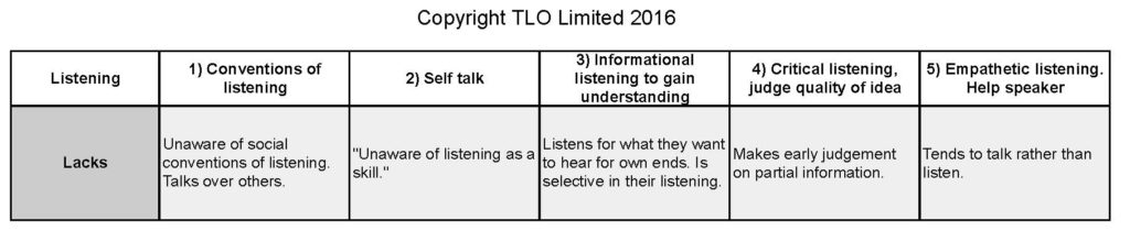 Listening grid may 2016.xls_Page_13