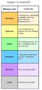 Making Links Rev-A grid may 2016.xls_Page_07