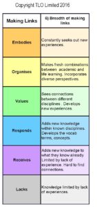 Making Links Rev-A grid may 2016.xls_Page_08