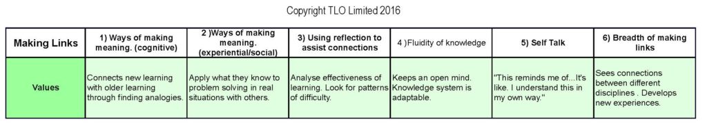 Making Links Rev-A grid may 2016.xls_Page_11