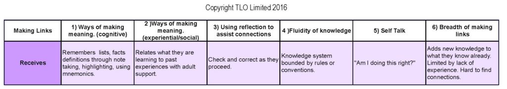 Making Links Rev-A grid may 2016.xls_Page_13