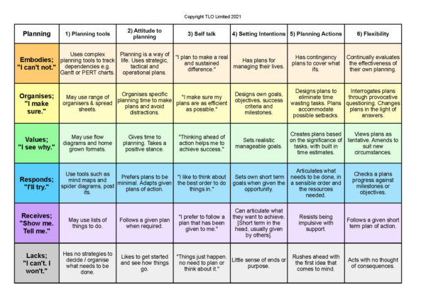Planning Grid.xls_2
