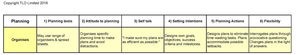 Planning Grid.xls_4_Page_2