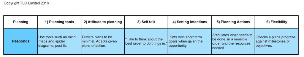 Planning Grid.xls_4_Page_4