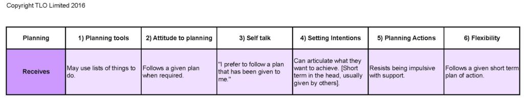 Planning Grid.xls_4_Page_5