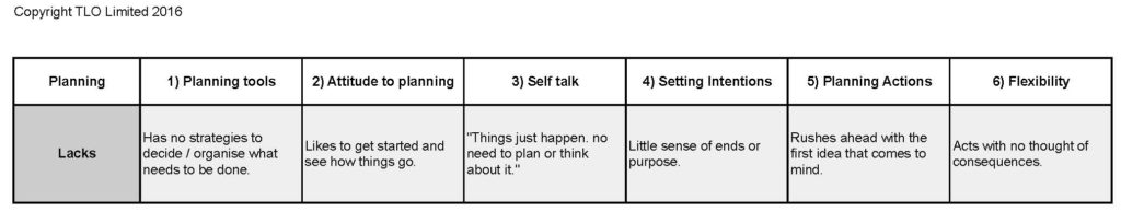 Planning Grid.xls_4_Page_6