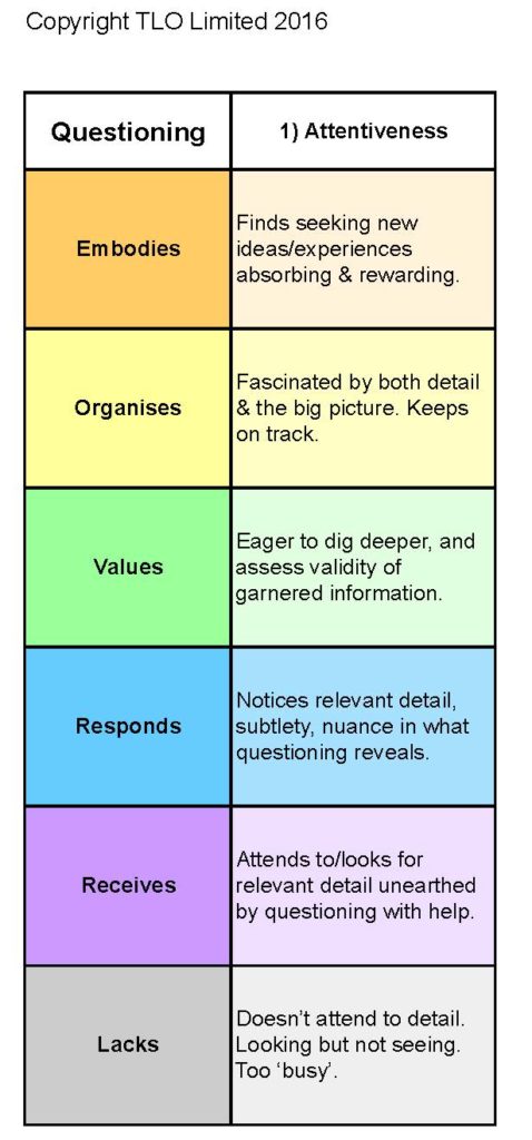 Questioning grid may 2016-columns.xls_Page_1