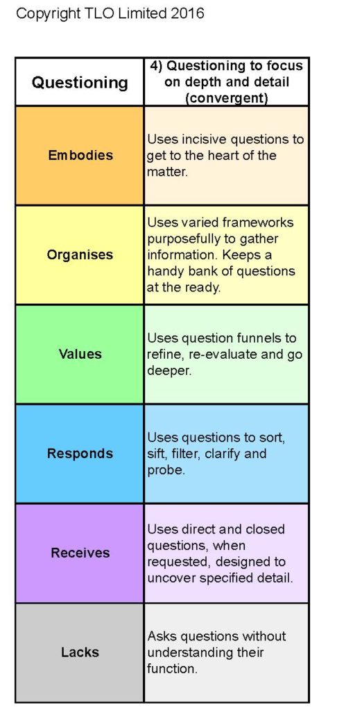 Questioning grid may 2016-columns.xls_Page_4