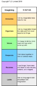Imagining Grid final - Imagining grids - Columns_Page_3