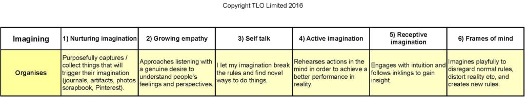 Imagining Grid final - Imagining grids - Rows_Page_2
