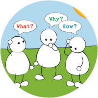 Putting Questioning into Learning 1.4 Questioning