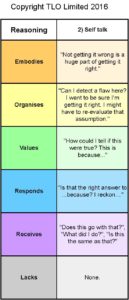 Reasoning grid may 2016 Reasoning grid_Page_04