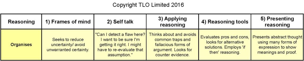 Reasoning grid may 2016 Reasoning grid_Page_09