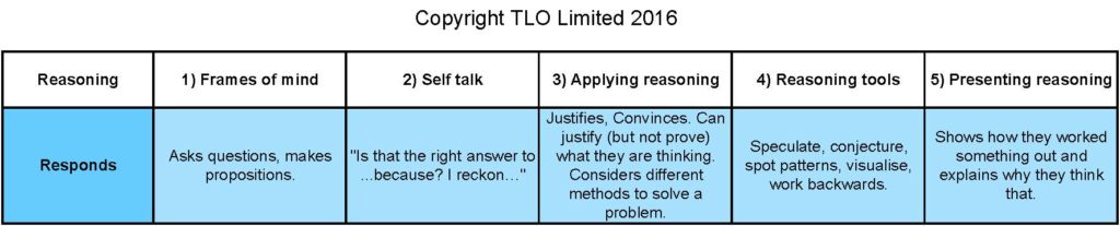 Reasoning grid may 2016 Reasoning grid_Page_11