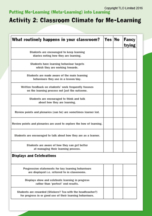SS2-Activity 2 Classroom Climate for Me-Learning