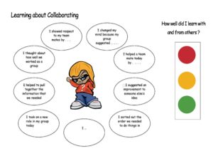 collaborating-mat-2