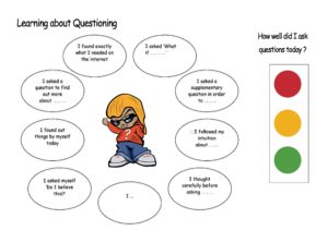 questioning-mat-2