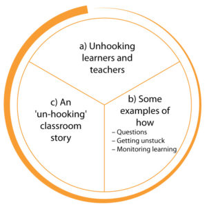 3.2_Headings