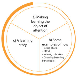 3.5_Headings