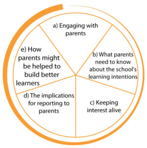 5.4_Headings
