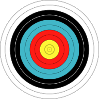 Engage students in achieving goals target