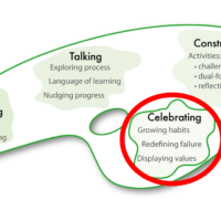 Helping your learners to… celebrate and value their learning behaviours (Wales) palette circle 4