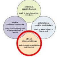 Helping your learners to be . . . ethical, informed citizens Slide3