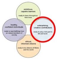 Helping your learners to be . . . enterprising, creative contributors Slide4