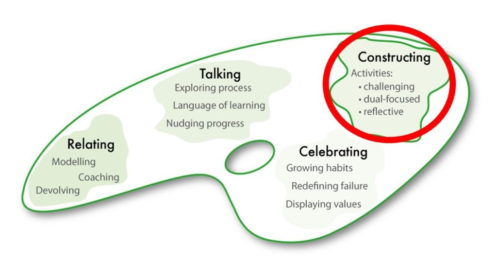 The Junior Game grows up ARCHIVE ONLY | Building Learning Power