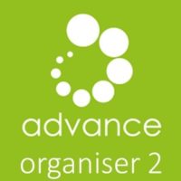 Playing the learning power game: Advance Organiser 2. Slide2