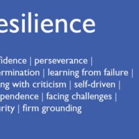 Blog temporary Resilience_card_A5_v2