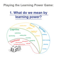1. What do we mean by learning power? Playing the learning power game 2022-unit images2