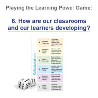 6. How are our classrooms and our learners developing? Playing the learning power game 2022-unit images7