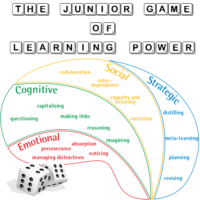 Playing the Learning Power Game – 2022 Unit-1_The_junior_game